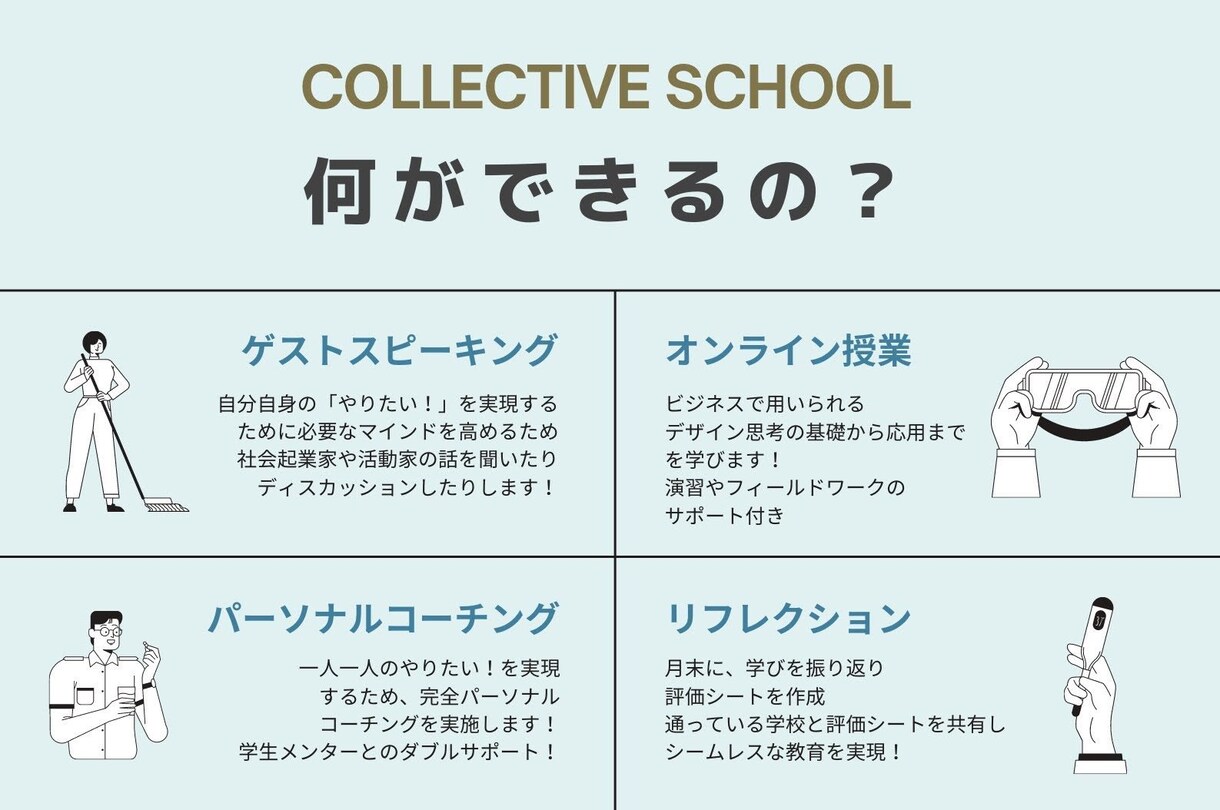 中高生向けのオンライン塾を開講します 「何かしたいけど何をしたらいいか分からない！」を完全サポート イメージ2