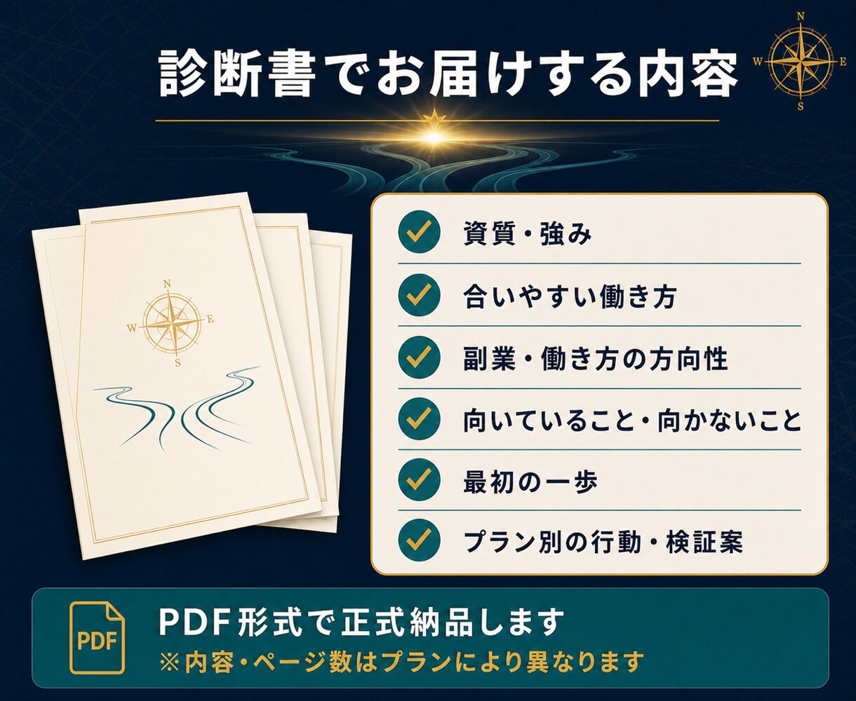 50代の副業・働き方の迷いを整理します 6占術×自己分析で、次に試す方向を言語化します イメージ6