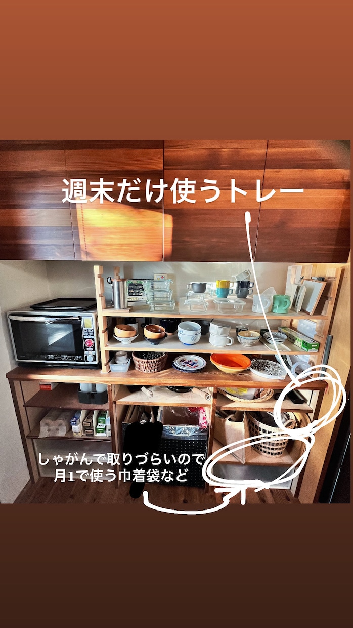 大ざっぱに暮らすために！ヒアリングにこだわります 細やかなヒアリング→大雑把につかえる仕組みづくりを導きます イメージ7