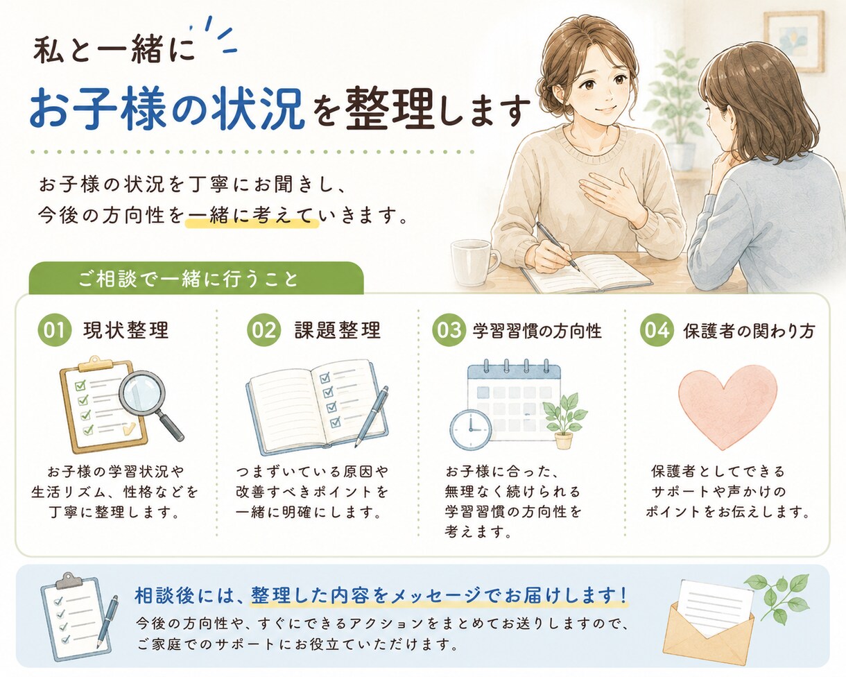 子どもが勉強しない…について保護者向学習相談します お子様に合った“続けられる勉強”を一緒に整理します イメージ3