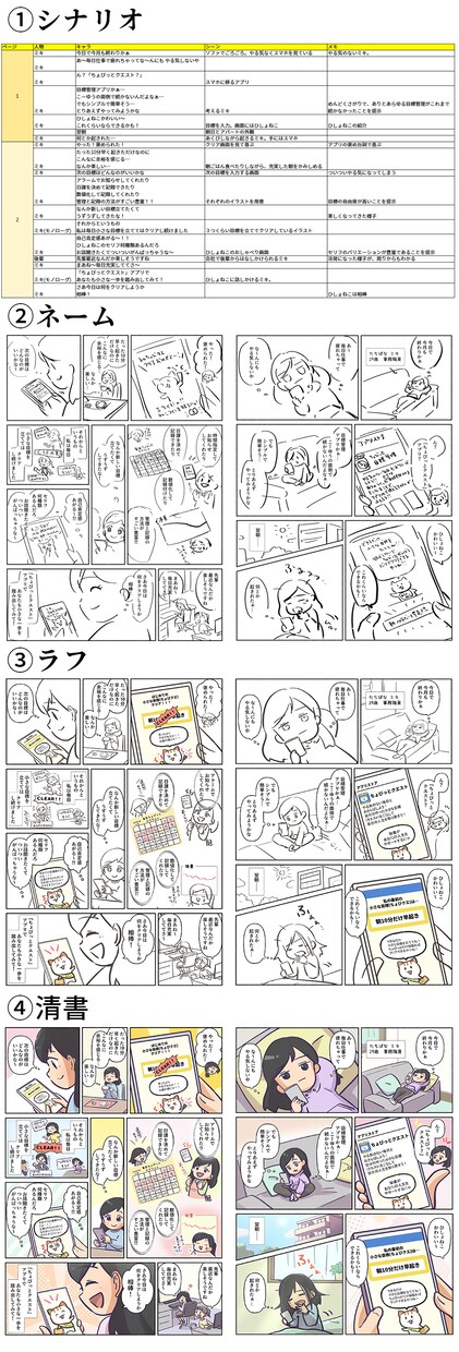 親しみやすい商用漫画を制作いたします 世代を選ばない絵柄で、伝わりやすさを重視します！ イメージ7
