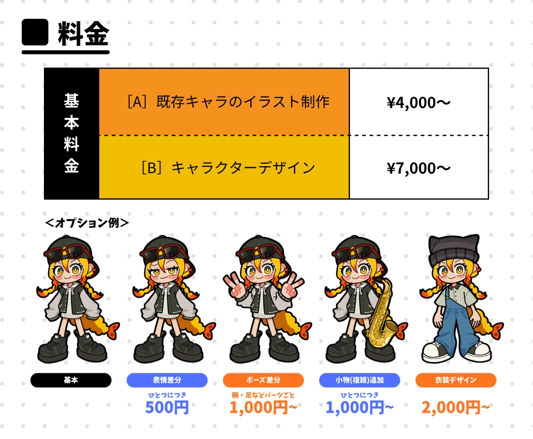 ポップで可愛いデフォルメイラスト描きます 【人間/人外/モンスターなど】キャラクターデザインもOK！ イメージ4