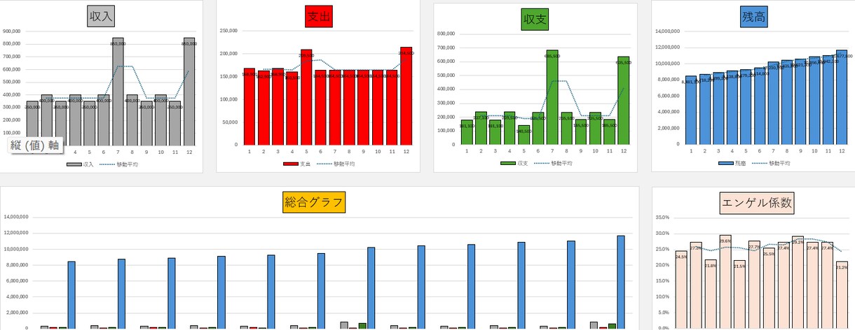 簡単入力でExcelで収支を自動計算できます 誰でも簡単に使える家計簿アプリ！ イメージ4