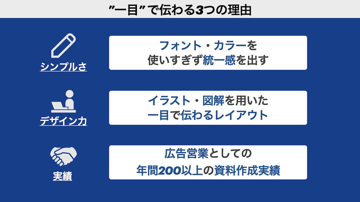 図解・イラストで、納得できるパワポ資料を作成します 何度も修正可能なので、納得できるパワポ資料を提供いたします。 イメージ4