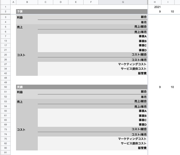 数字が嫌いな個人事業主様！数字管理をサポートします 無料アプリを使って営業数値管理の環境を作成します イメージ2