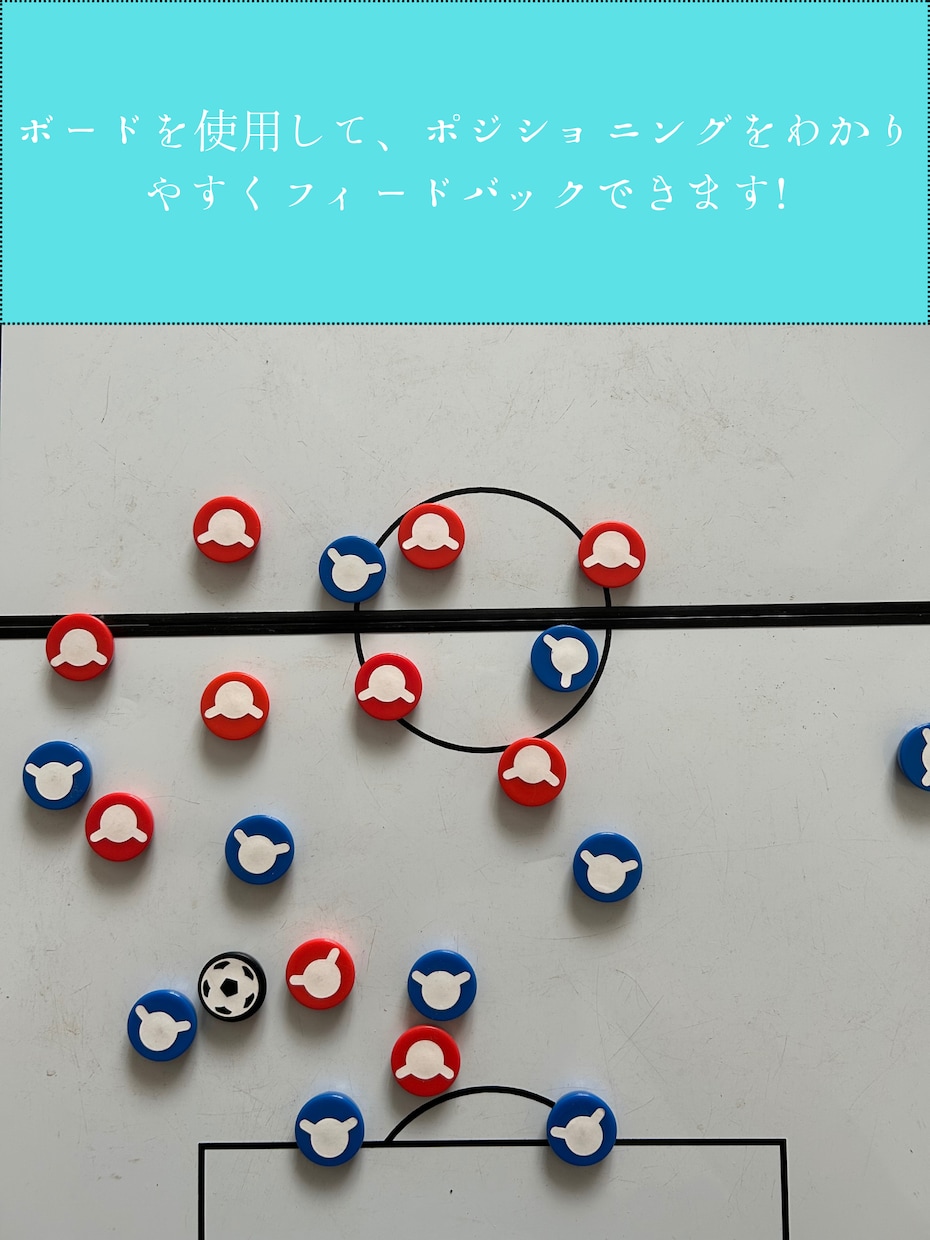 中学生向け守備の悩みを徹底サポートします 映像×守備＝うまくなる近道！図解＆提案付き　徹底サポート⚽️ イメージ3