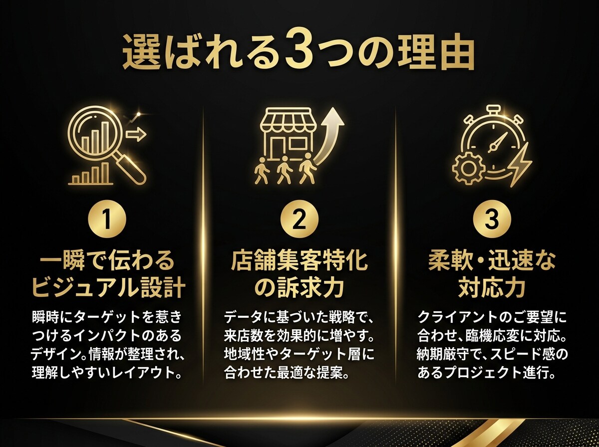生成AI活用で店舗集客バナーをスピード制作します 24時間以内に初稿提出可。伝わる店舗集客バナーを制作 イメージ2