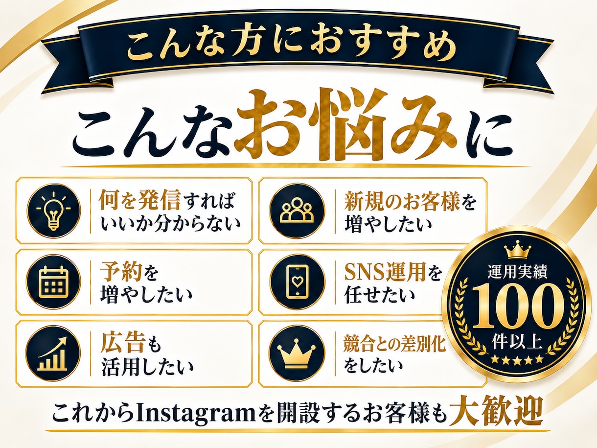 Instagram運用のお悩みをプロが診断します 初心者・開設前もOK！運用方法から改善・集客までアドバイス イメージ6