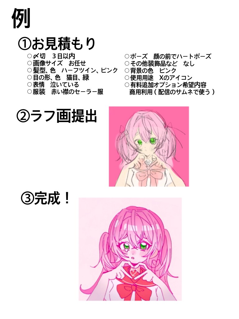 安価で一枚絵、アイコンなんでも描きます アニメ塗りの可愛い男の子、女の子のイラスト描きます！ イメージ6