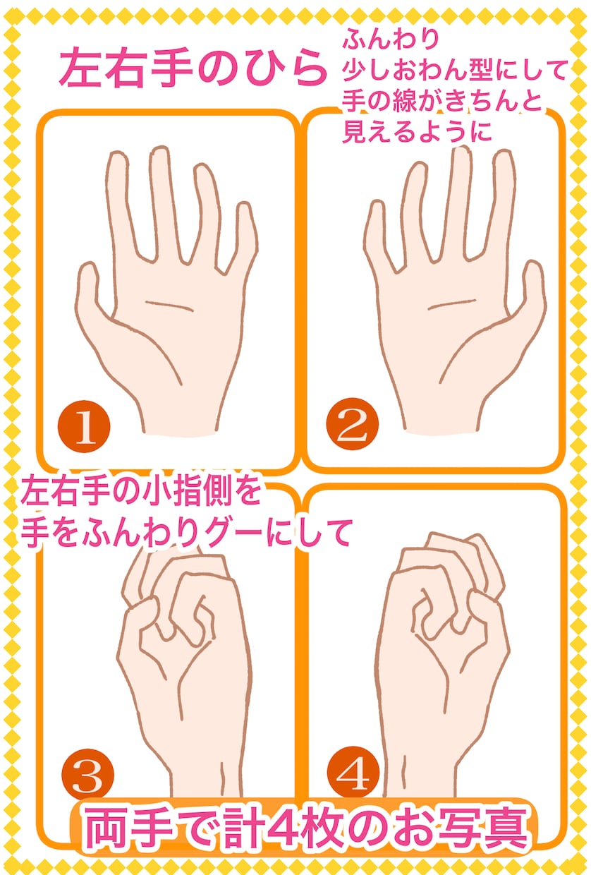 風俗嬢さんへの恋の相談。手相占いもお受けします 風俗嬢さんへの恋の悩み相談手相占い付き イメージ1