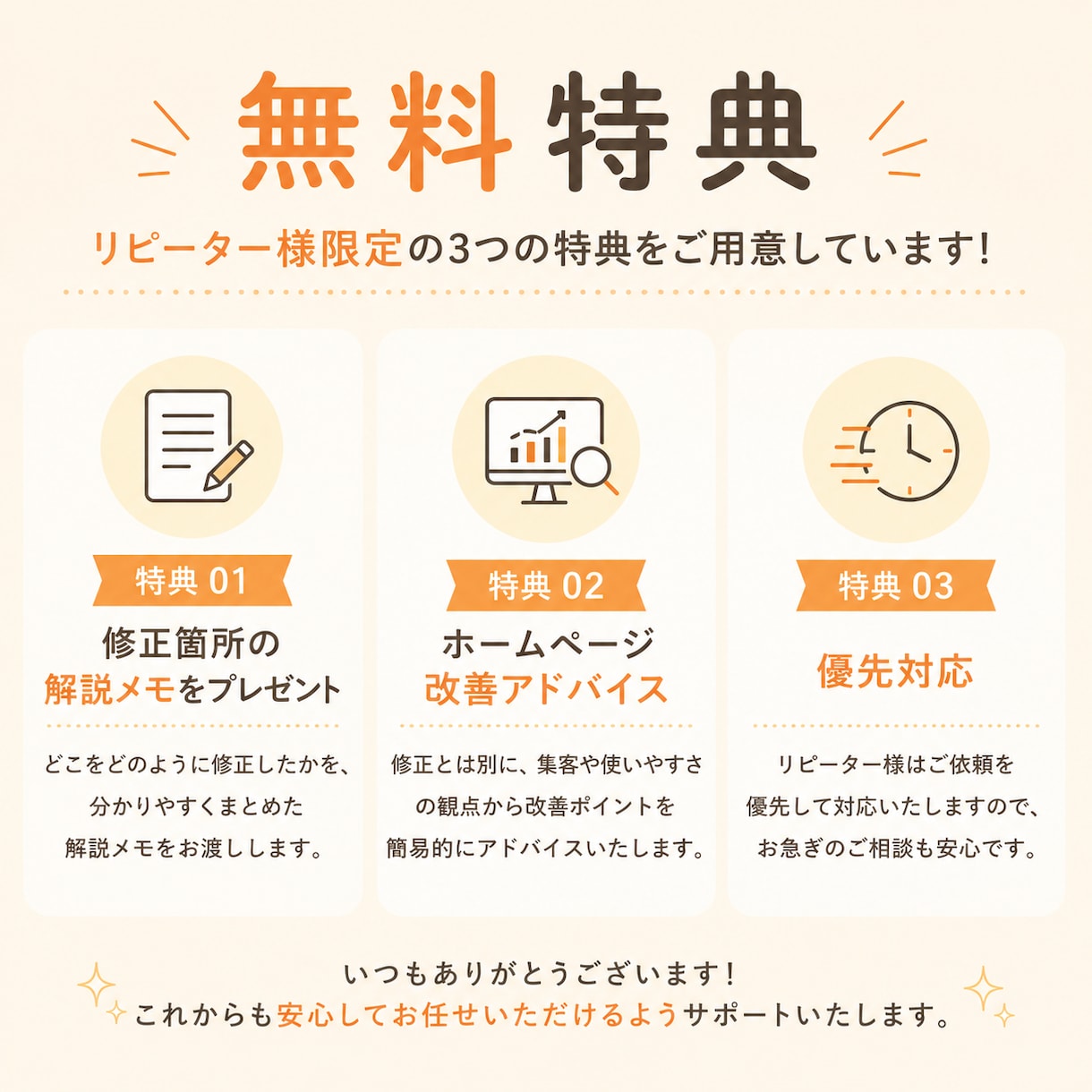 Webサイトのカスタマイズ・修正相談お受け致します 勉強中の方にも！些細なことから細かいことまで大歓迎です♪ イメージ4