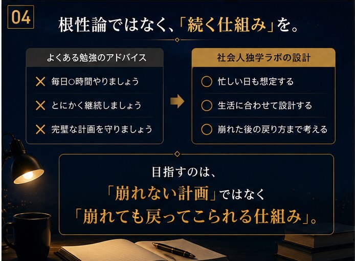忙しい社会人専用の学習仕組みを設計します 塾講師10年×現役士業が独学を個別設計 イメージ4