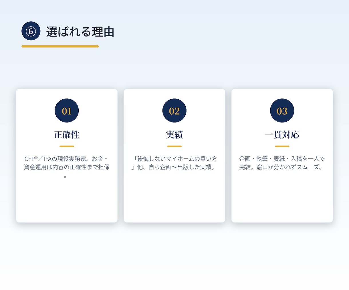 Kindle出版を原稿制作から入稿まで代行します CFP資格を持つ現役FPが、正確な内容で丸ごと対応 イメージ6