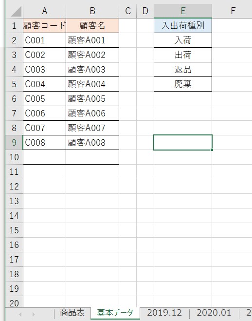 EXCELで在庫管理システムが使えます 「シンプルな在庫管理システム」・使い方はアイデア次第 イメージ3