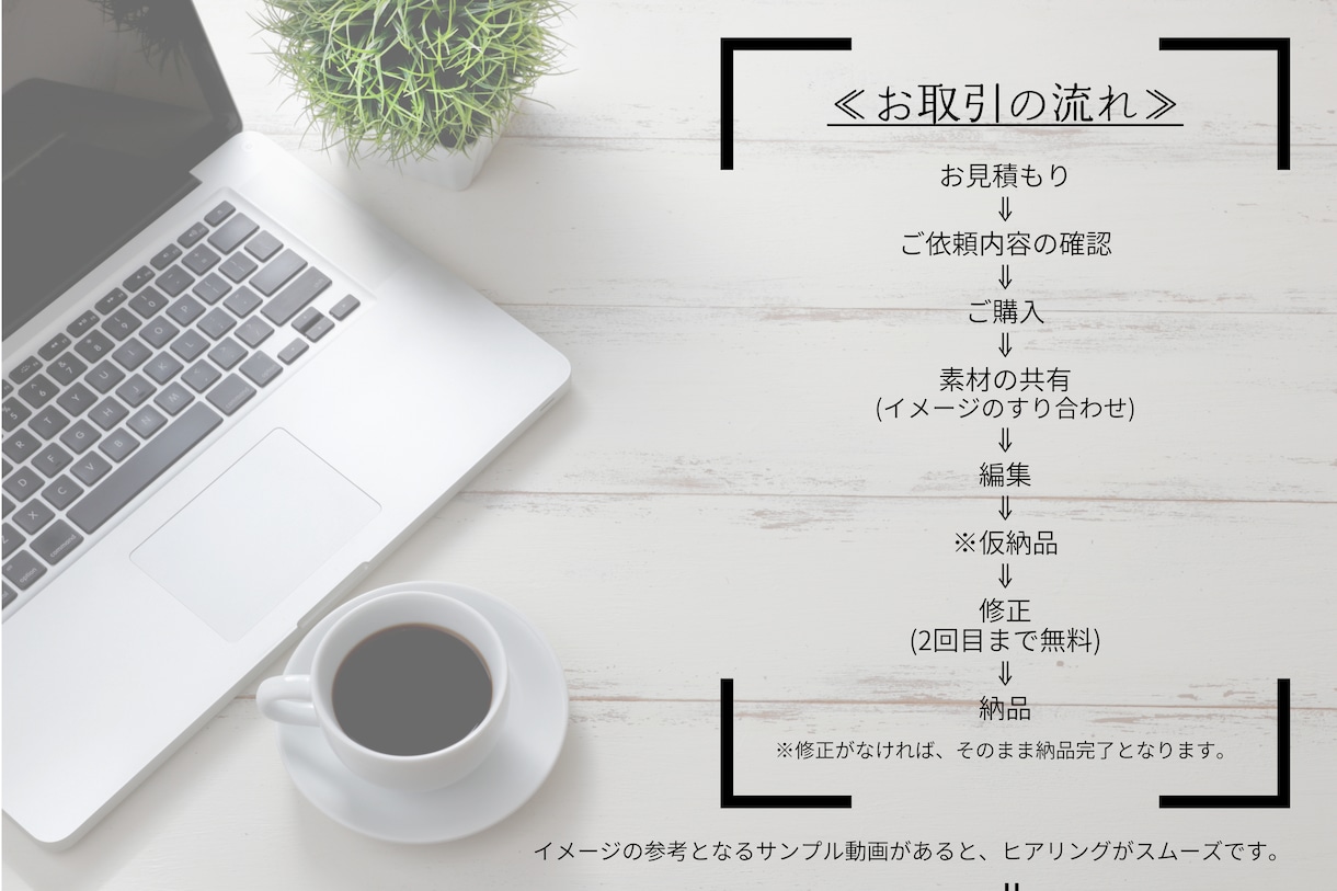 動画編集承ります 自分のYouTubeチャンネル運営しています。 イメージ2