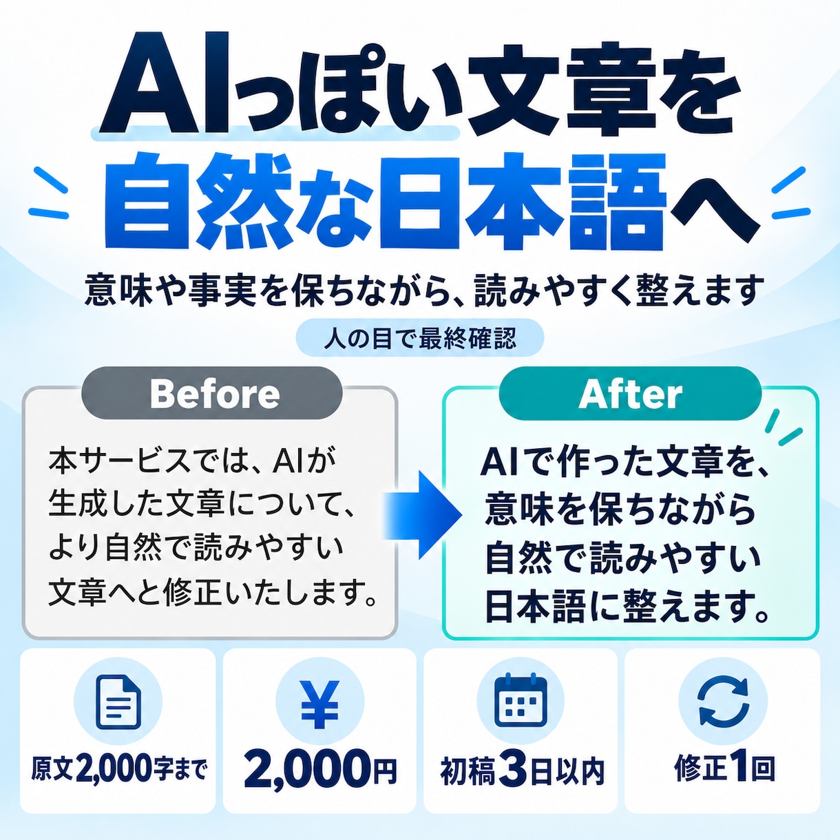 AI文章を自然で読みやすい日本語に整えます 意図を大きく変えず、AIっぽさを抑えます イメージ1