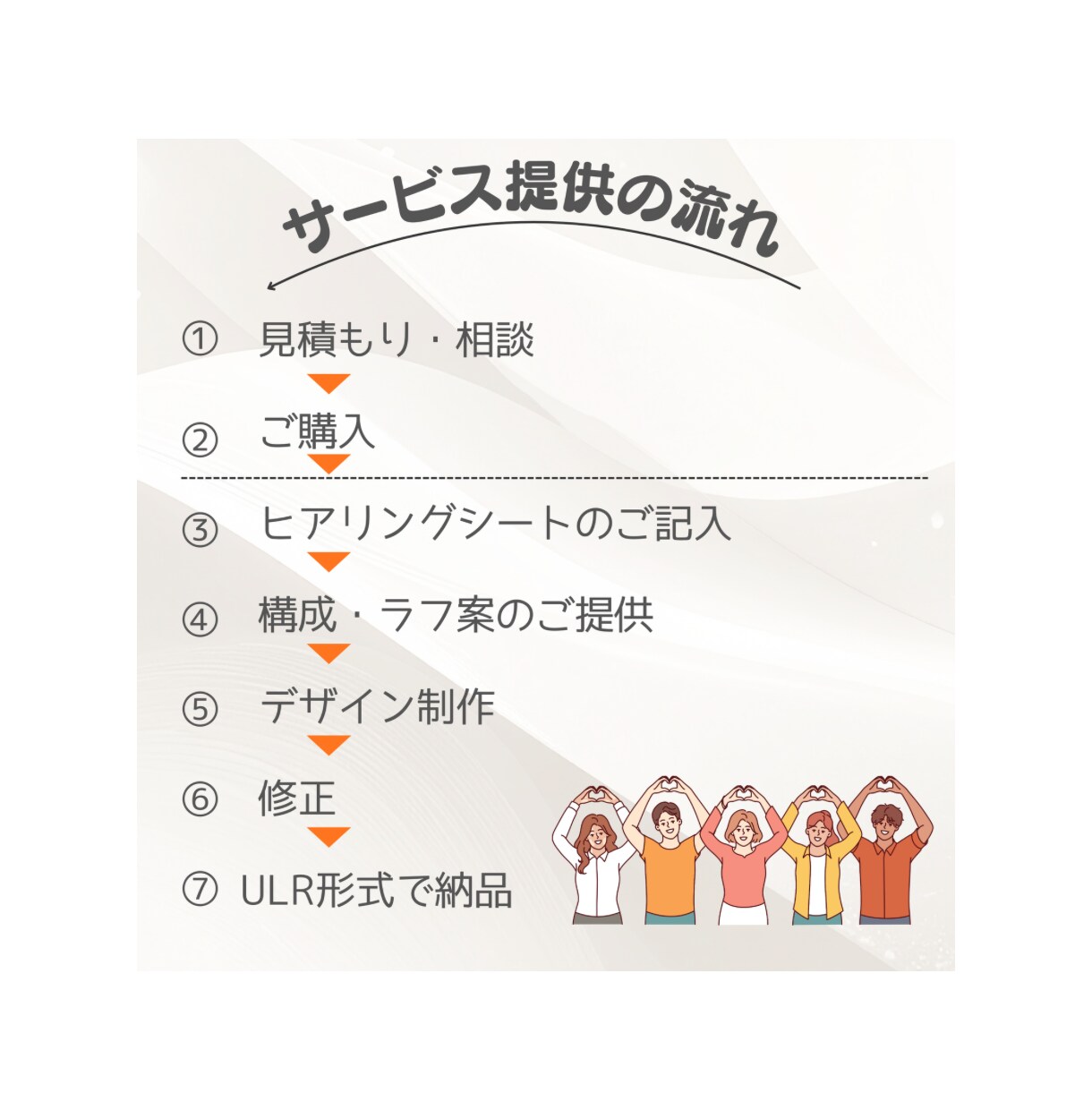 ぱっと伝わるLPをCanva﻿で作成ます ポスター作成経験があるので初めての方でも安心！ イメージ8