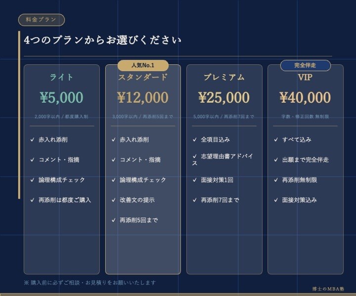 プランは見積もり後反映：研究計画書を添削します 神戸大MBA・近畿大学院への合格者輩出実績あり イメージ7