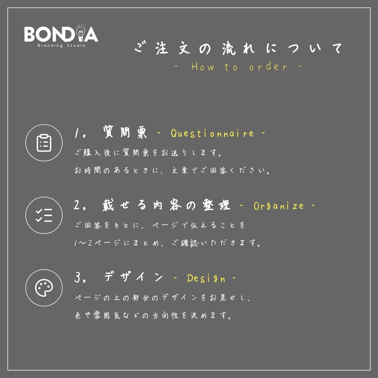 1ページで伝わるLPを「想い」の整理から作成します BONDIA｜誰に何を伝えるかを整理して1ページに イメージ2