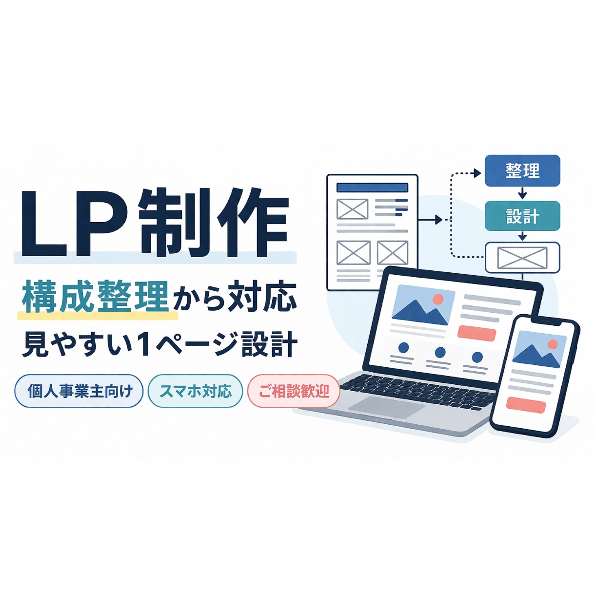 個人事業主向けに伝わるLPを制作します 見やすく整理された1ページを丁寧に制作 イメージ1