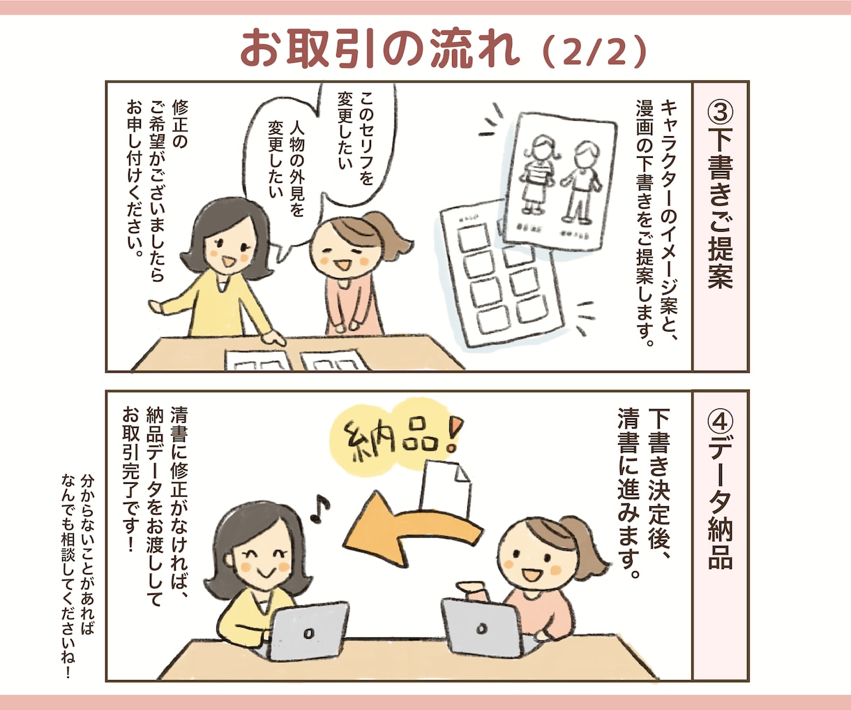 ユーモア溢れる漫画を描きます 可愛くてユーモラスな漫画を４コマ形式でお描きします！ イメージ6