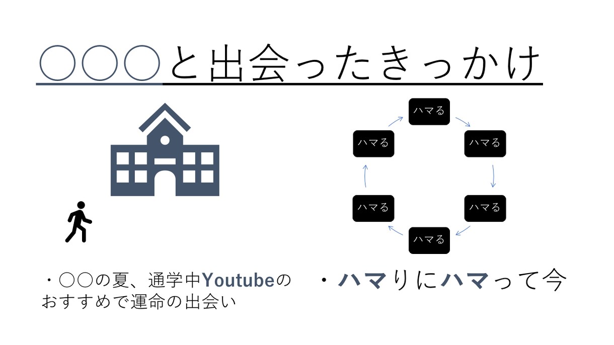 推しについてのパワポの作成をします Twitterやインスタ、SNSなどで推しの魅力を伝えよう！ イメージ3