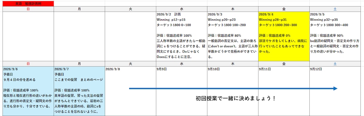 中学生｜英数理を1か月コーチングします オンライン授業４回＋週５回宿題チェック イメージ2