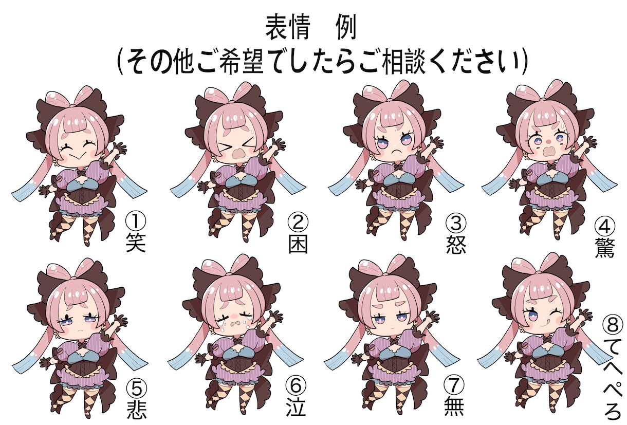 かわいいSD・ミニキャラ描きます アイコン・サムネイル・グッズに！ イメージ7