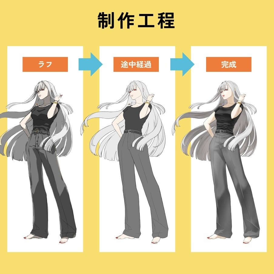 アイコン立ち絵などイラスト全般お描きします 商用利用OK! 様々なオプションで柔軟に対応いたします イメージ4