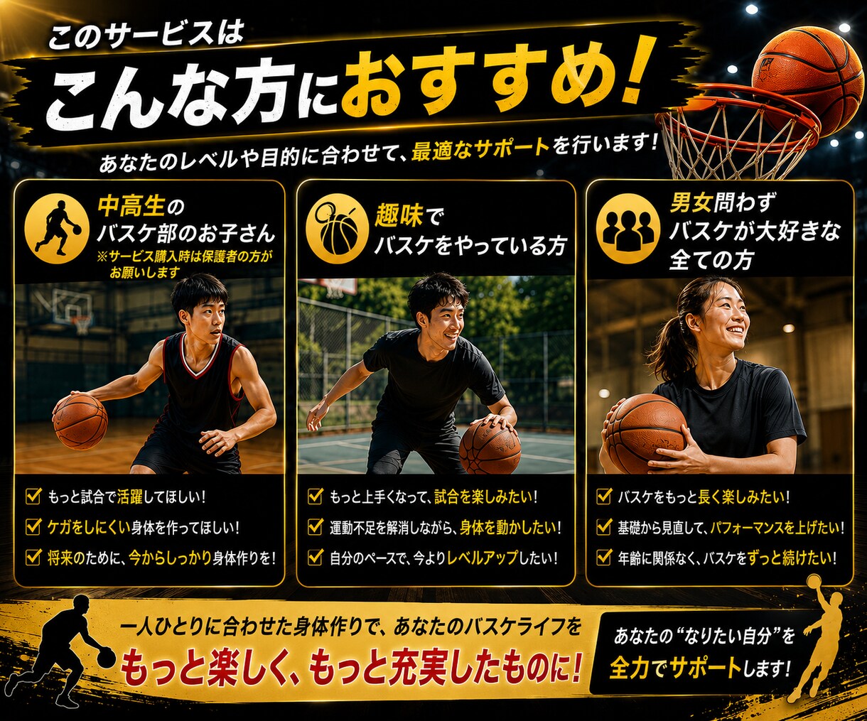 バスケのための身体作りをサポートします スキルの前の土台作り！身体が変わればプレーが変わります！ イメージ3