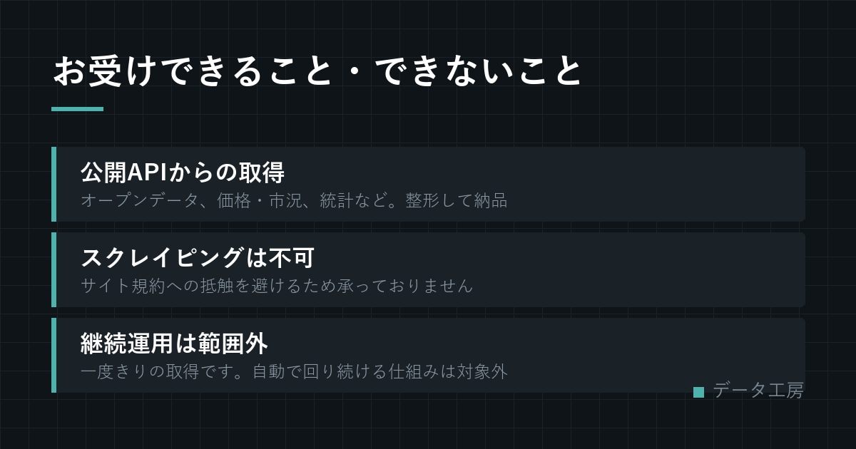 ほしいデータを自動で集めて表にします 公開APIから取得します。認証情報はお預かりしません イメージ2