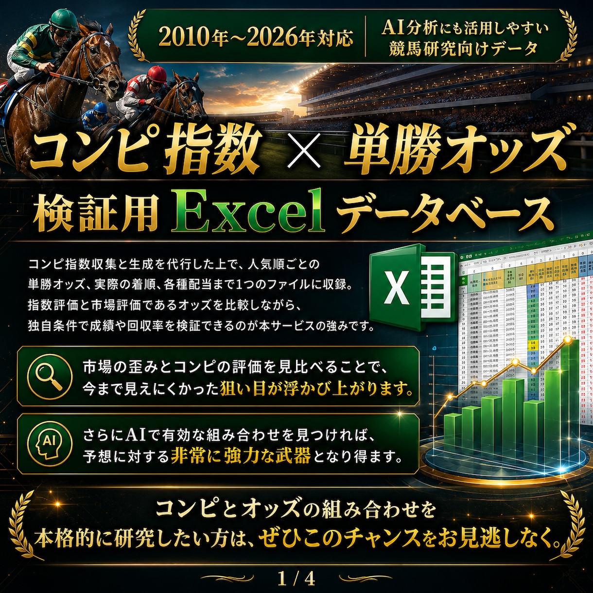 コンピ指数取得代行+単勝オッズデータ作成します コンピ指数と単勝オッズ及び順位データを結果とともにまとめます イメージ1