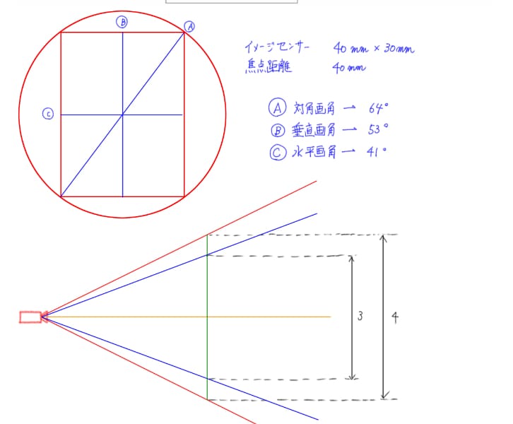 あなたのイラストを作画のプロ視点から添削します アニメの作画監督が「もっと絵が上達したい」を応援します。 イメージ5