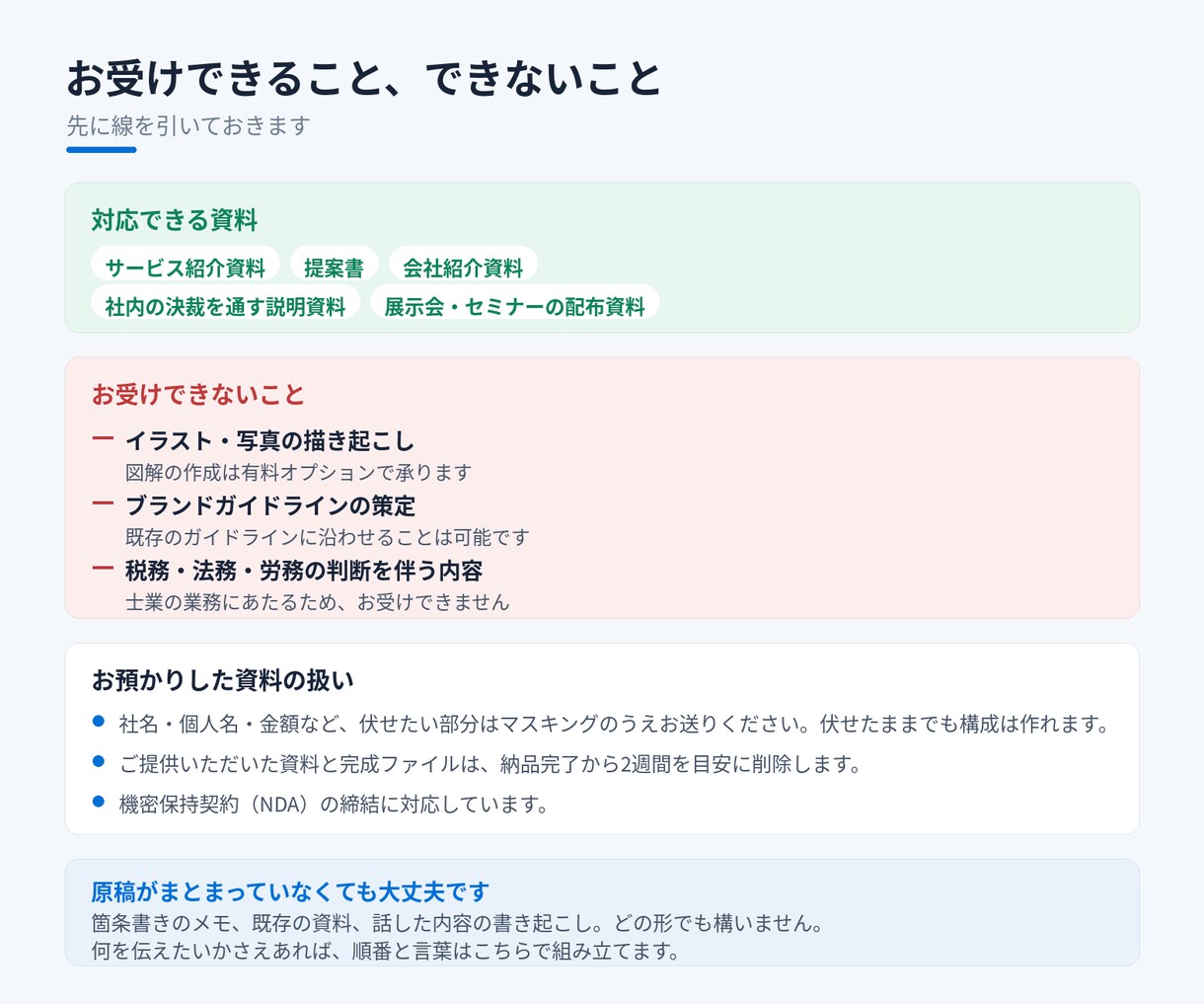 選ばれる提案書・営業資料を構成から作ります 公共案件の技術提案書を15年。中身の順番から組み立てます イメージ10