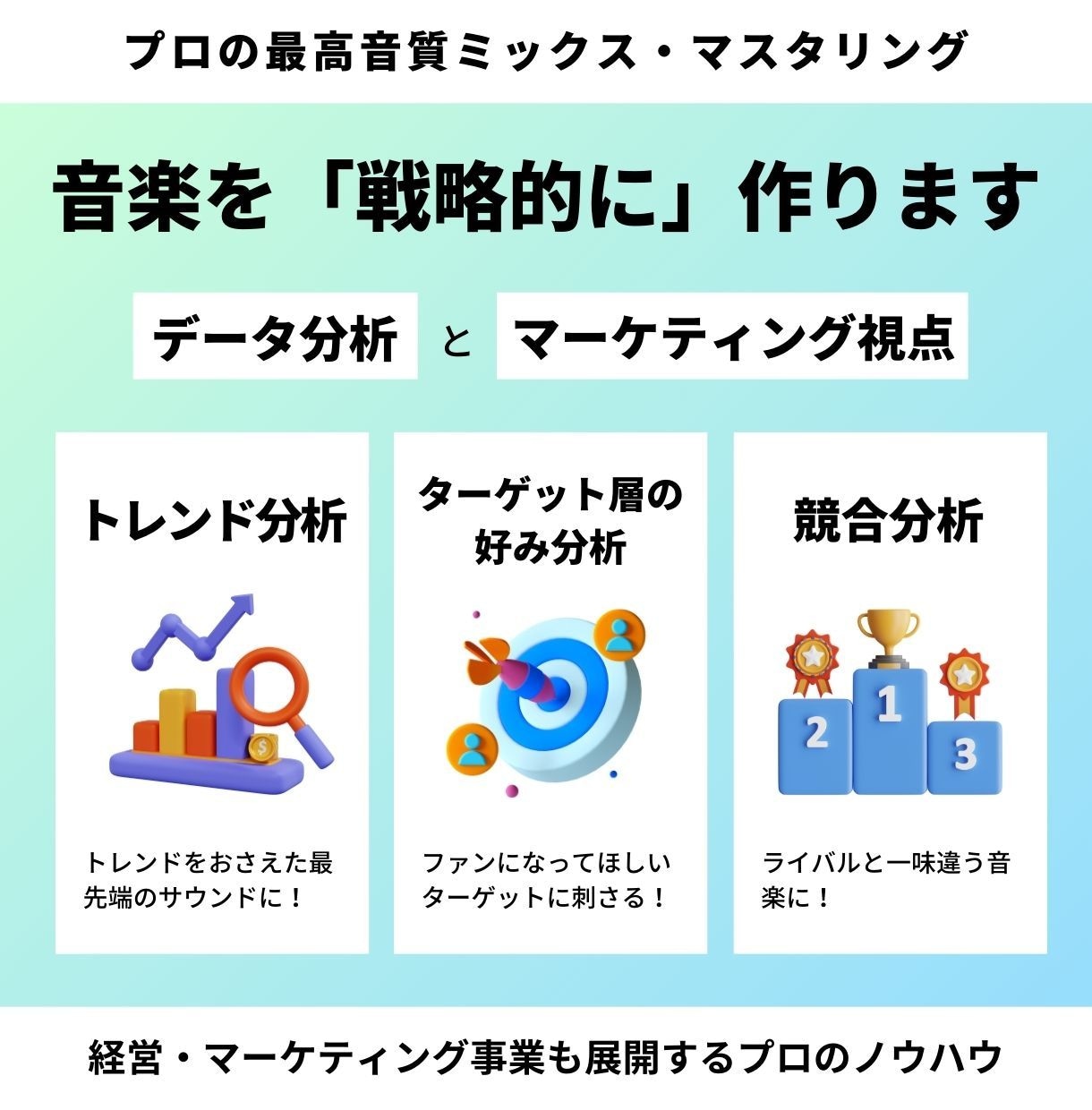 高クオリティ！プロがミックス・マスタリングします 「自分でやってみたけど難しい」方に。最高の音楽に仕上げます イメージ3