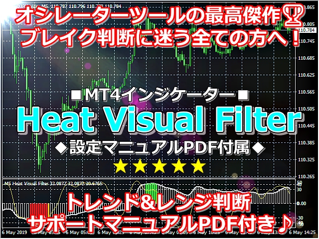 相場の過熱感を正確に捉えるFXツールをご提供します 転換点を可視化✅️トレンド・レンジブレイク判断に迷う方へ❗ イメージ1
