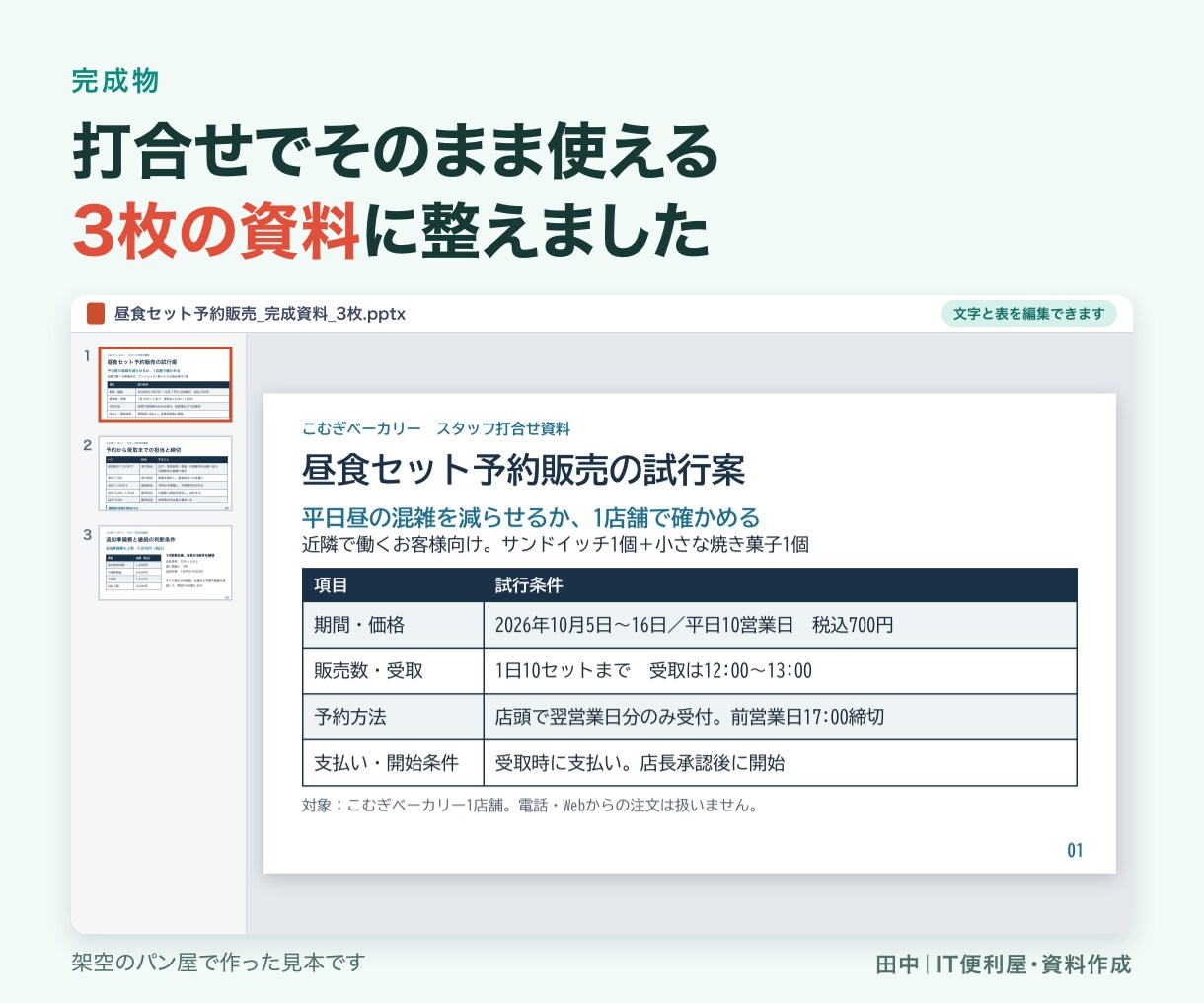 伝わりにくいパワポ資料を読みやすく整えます 内容が伝わる順番と見た目を整える資料リニューアル イメージ2