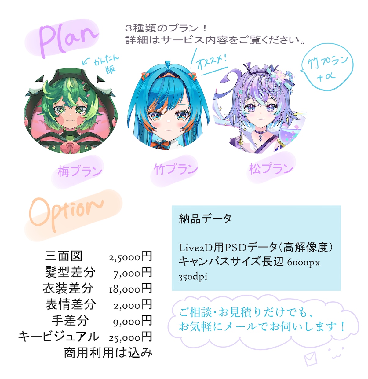 VTuberキャラクターデザイン制作します Live2D用PSDパーツ分け / 表情5種 / 商用利用可 イメージ4
