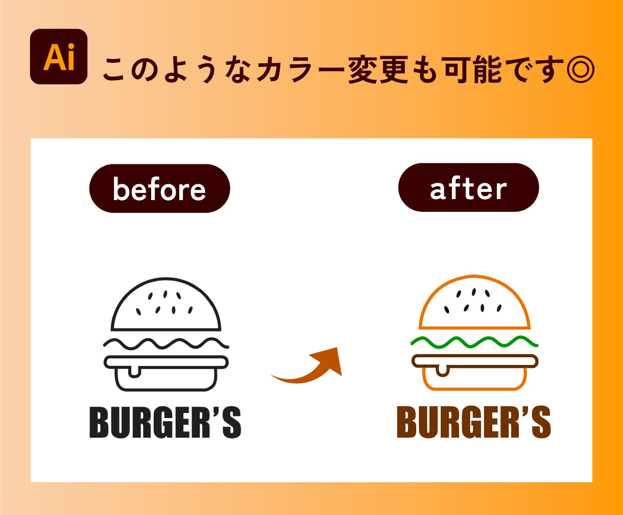 粗い画像やイラストなどのAiデータをお作りします 修正無制限！迅速、丁寧にトレースいたします◎ イメージ5