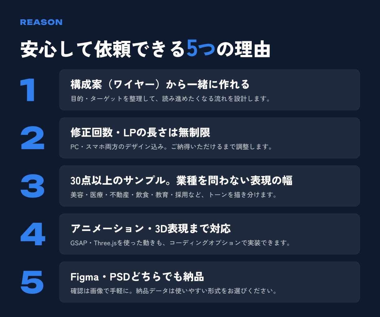 不動産・住宅・医院の信頼感あるLPをデザインします 安心感で、問い合わせ・来院・内見につなげます イメージ3