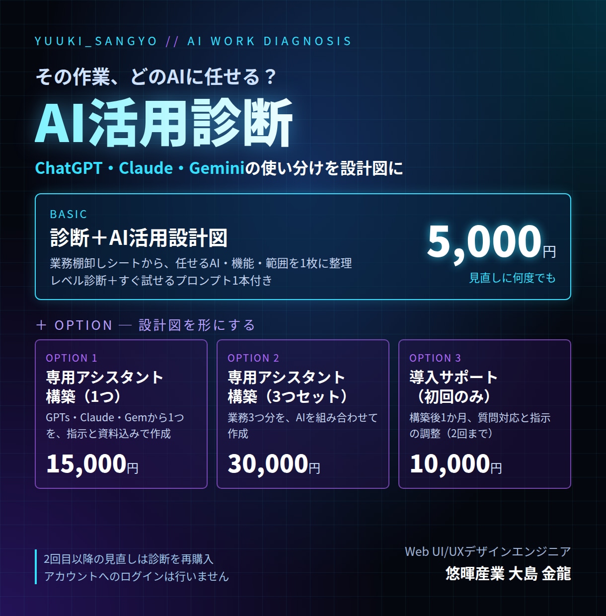 あなたの業務に合うAIの使い分けを診断します 棚卸しシートから、どの作業をどのAIに任せるか設計図に イメージ1