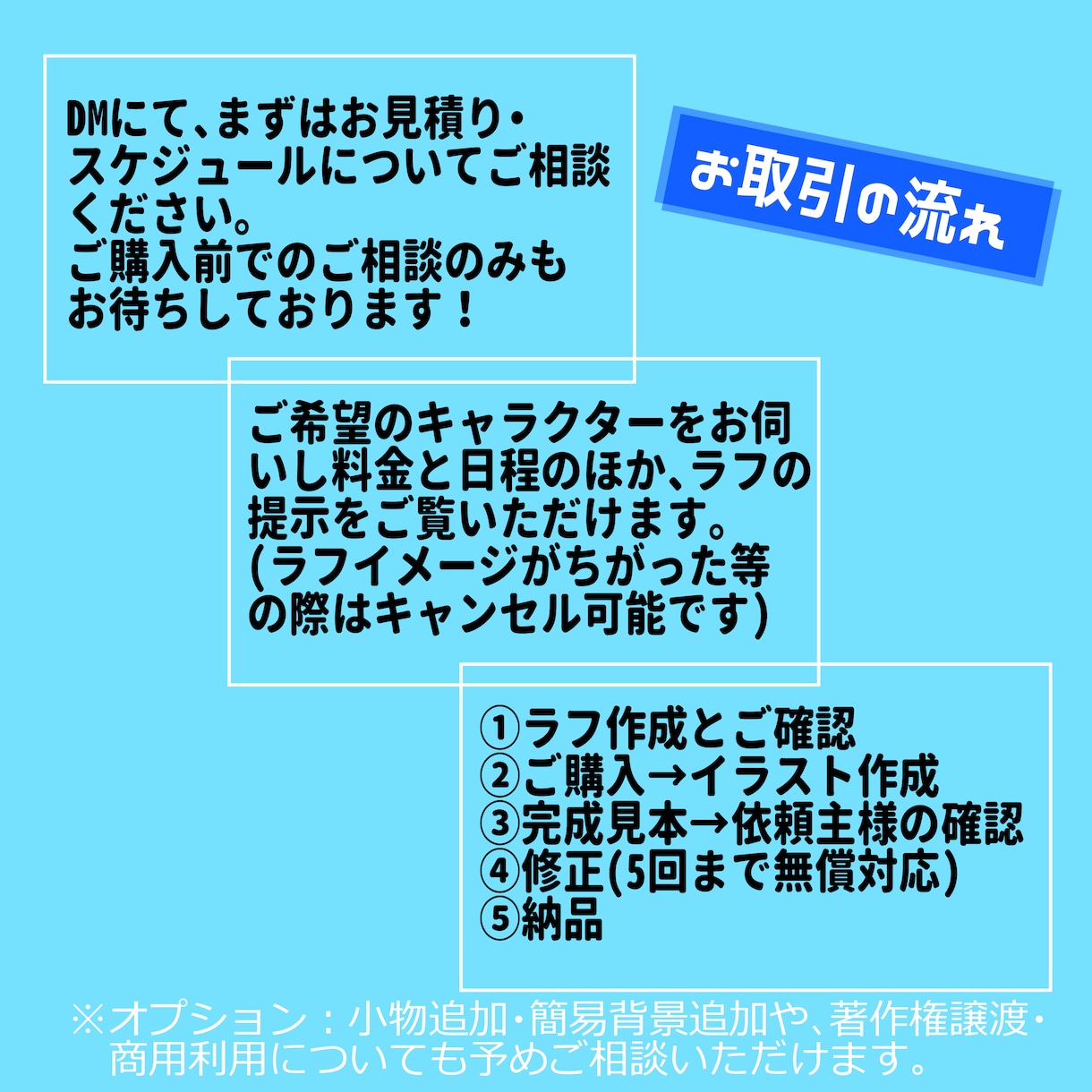 SNS用アイコン・イラストのキャラクター作成します 持ち寄りオリジナルキャラクターを具体化します(´・ω・｀) イメージ2