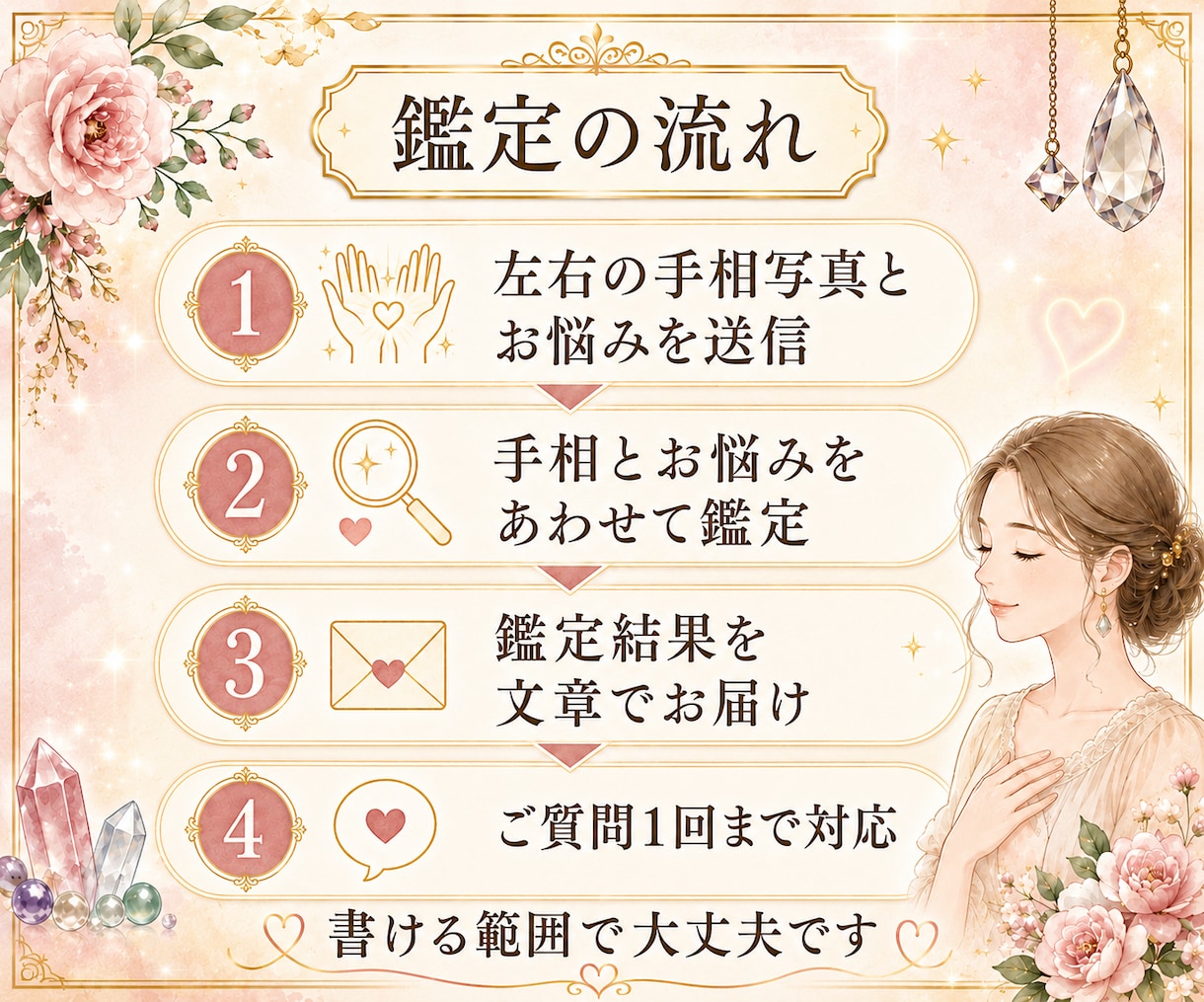 24h納品＊手相から家庭問題・家族問題を鑑定します 家族との距離感や悩みを整理し、心が楽になる関わり方を伝えます イメージ5
