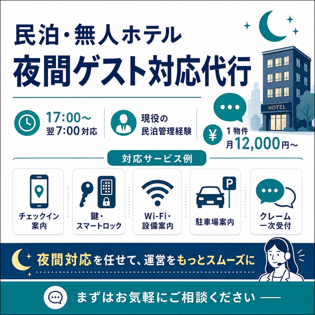 民泊・無人ホテルの夜間対応します 現役の民泊管理経験者が夜間対応 イメージ1