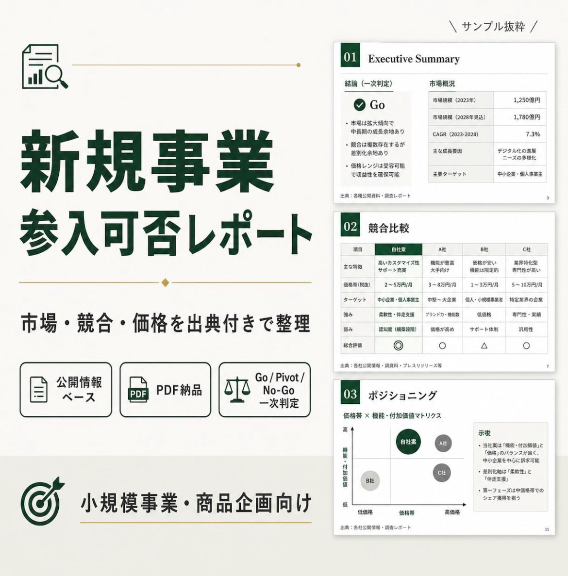 複数の候補を比較しておすすめを１つ！提案します 検索疲れを終わらせる比較表と結論を納品 イメージ4