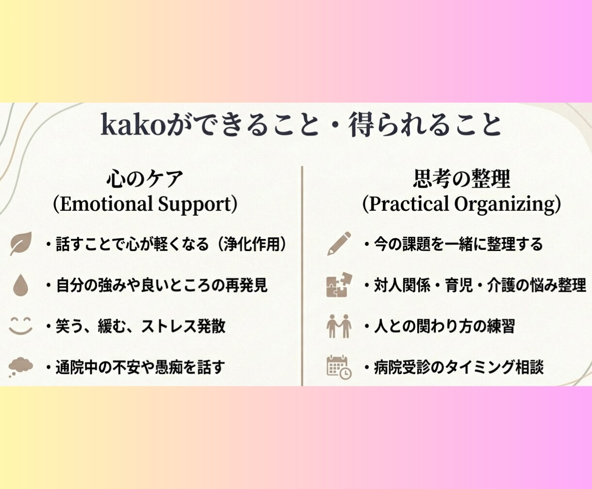 精神科の病気かな？受容共感傾聴しつつ相談乗ります 鬱・HSP・幻聴・気分障害・睡眠障害・対人関係問題等どうぞ イメージ5