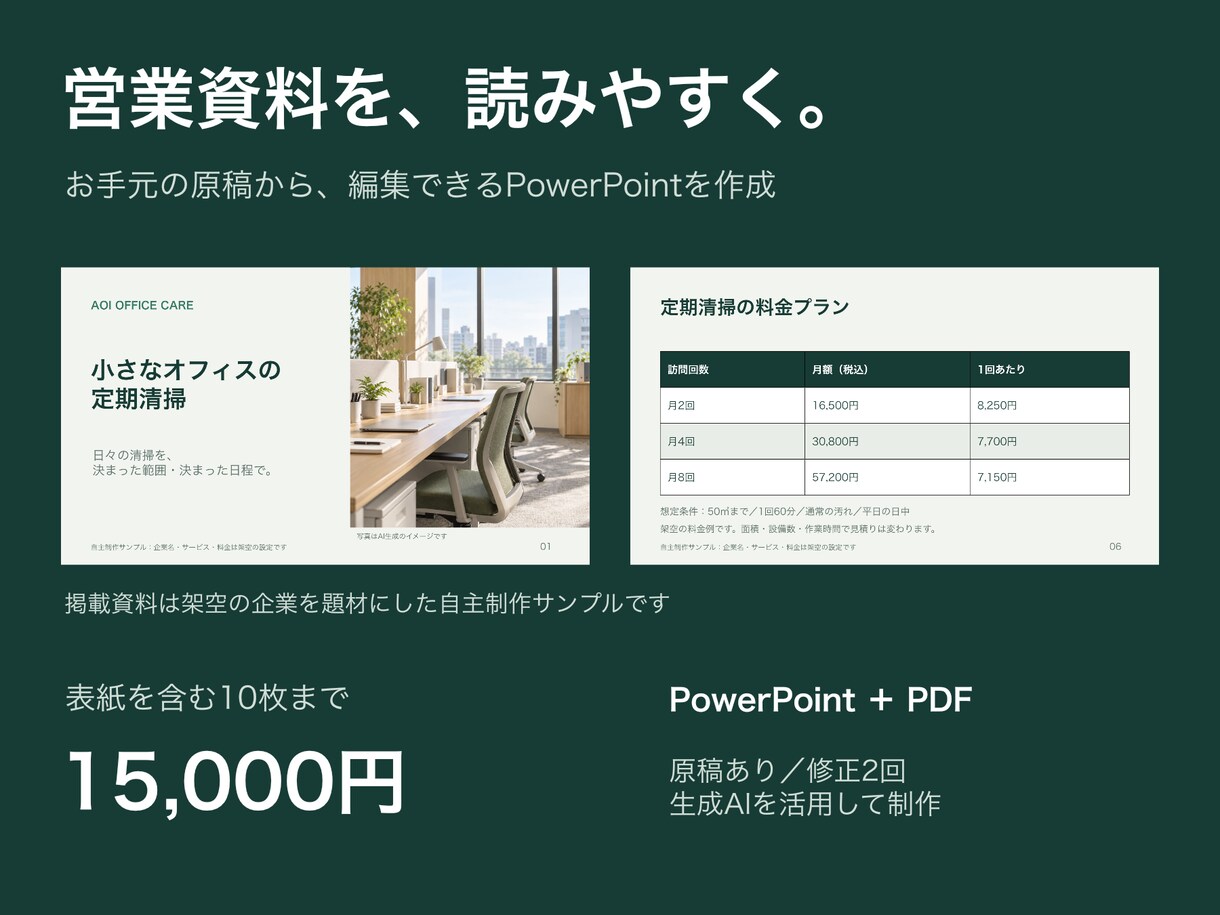 営業資料10枚を読みやすいパワポに整えます 原稿の整理から料金表まで、編集できる資料に イメージ1