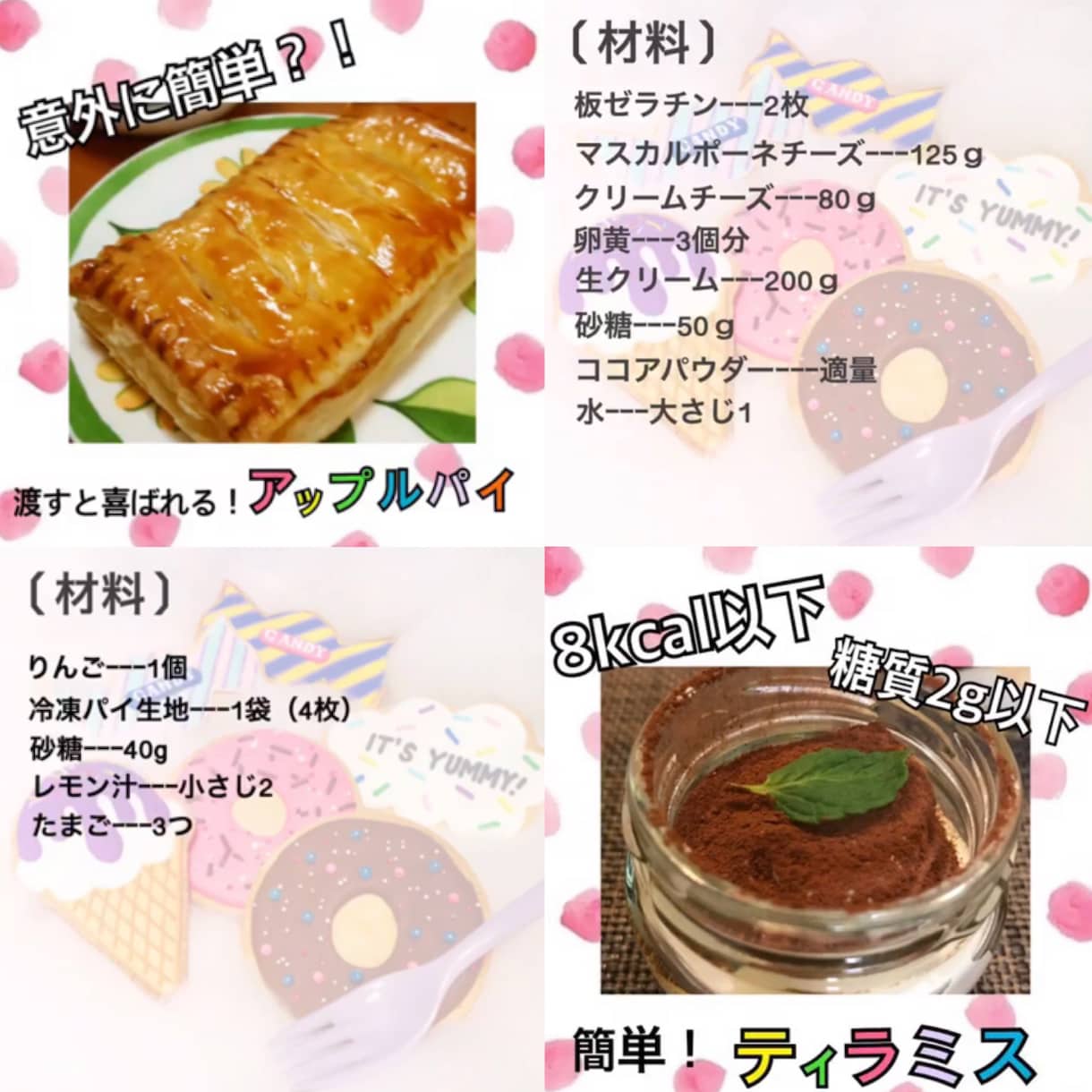 誕生日、記念日に喜ばれる画像を作ります 加工や構成すべてお任せ下さい！ イメージ3