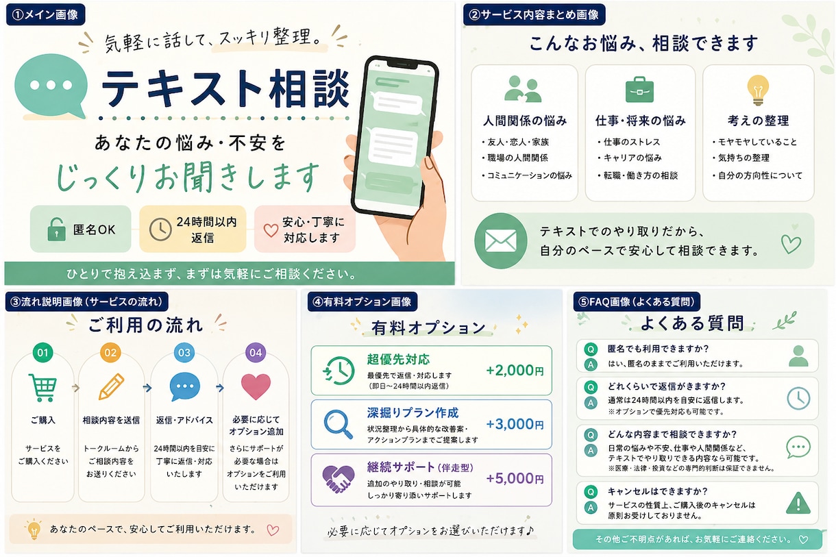 職人による写真整理、見積り確認します 防水職人が写真整理・コメント作成代行 イメージ1