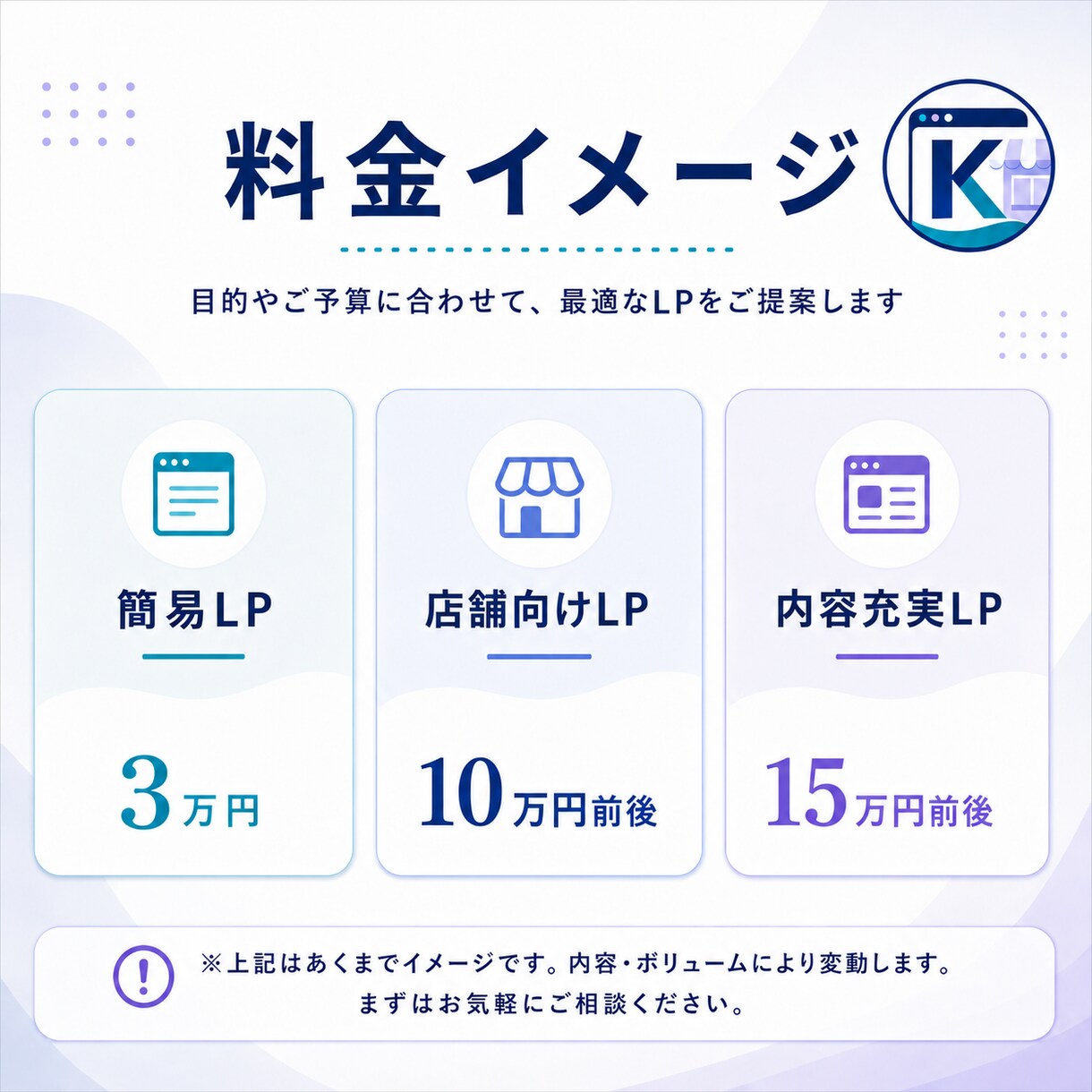 店舗向けLPを問い合わせに繋がる形に制作します 問い合わせにつながるLPを作成します イメージ4